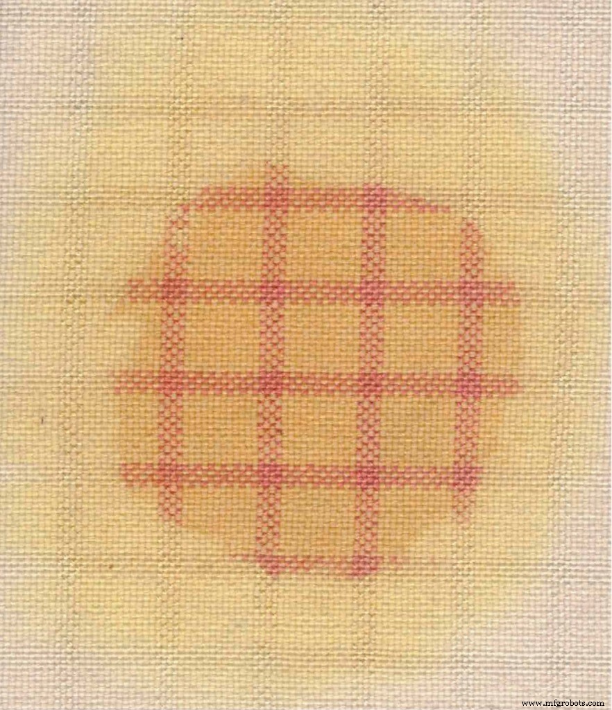 Teintures acides en un bain : une approche naturelle pour la coloration textile