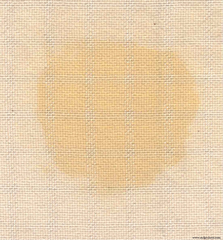 Teintures acides en un bain : une approche naturelle pour la coloration textile