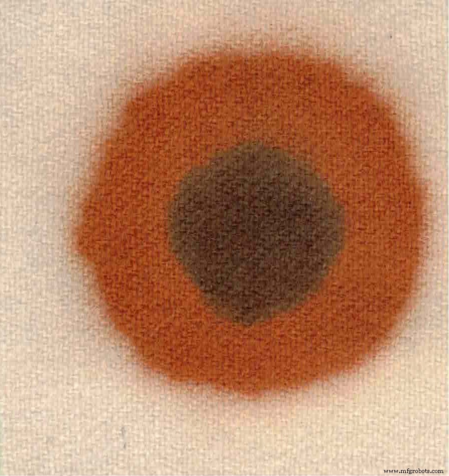 Teintures acides en un bain : une approche naturelle pour la coloration textile