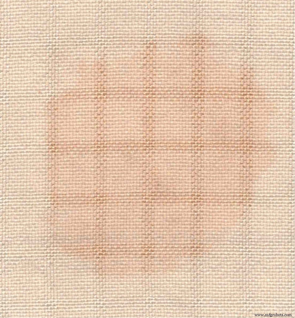 Teintures acides en un bain : une approche naturelle pour la coloration textile