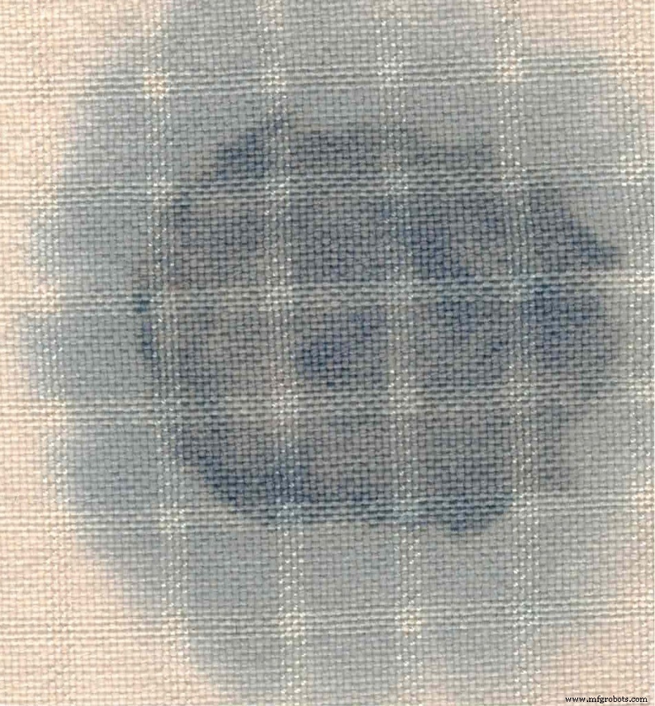 Teintures acides en un bain : une approche naturelle pour la coloration textile