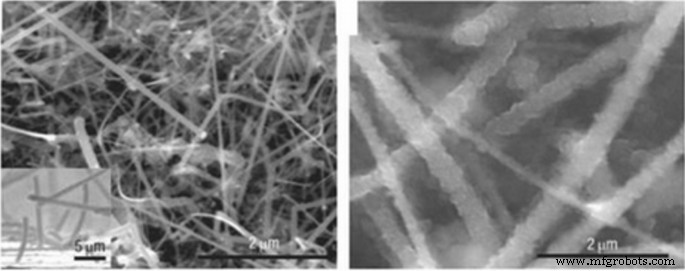 Nanotechnologie dans les anodes de batteries : du silicium au LTO et au-delà