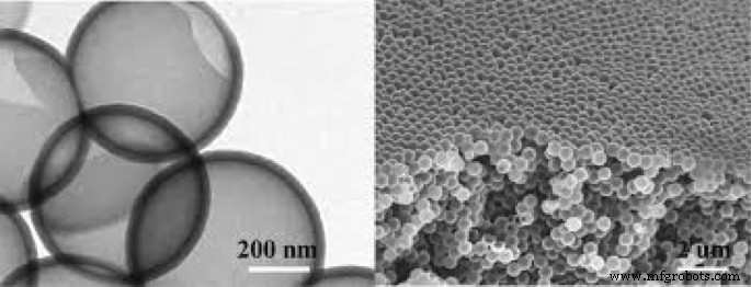 Nanotechnologie dans les anodes de batteries : du silicium au LTO et au-delà