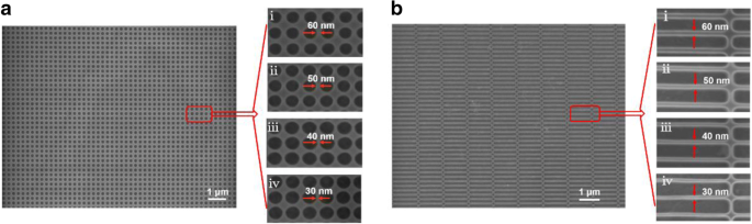 Nanomailles de graphène uniformes à grande surface pour détection térahertz haute vitesse à température ambiante