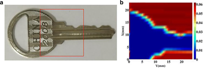 Nanomailles de graphène uniformes à grande surface pour détection térahertz haute vitesse à température ambiante