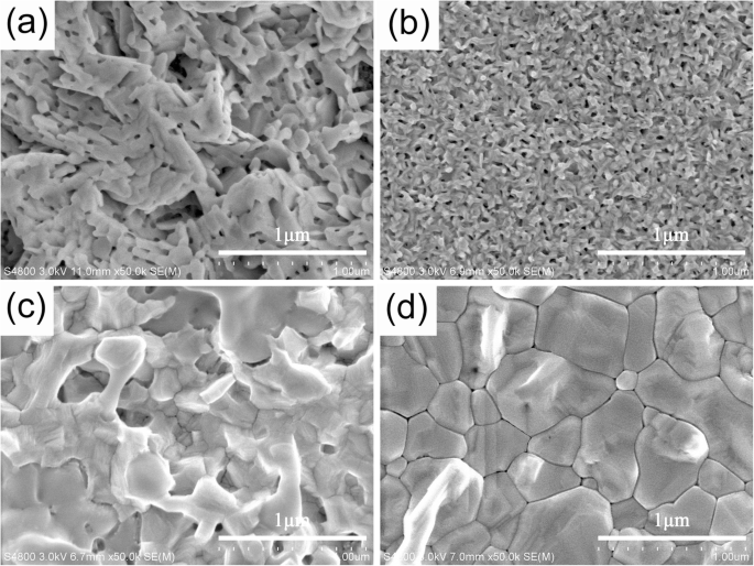 Fabrication efficace en air ambiant de cellules solaires pérovskites mésoporeuses باستخدام précurseurs PbI₂ améliorés par n-butylamine