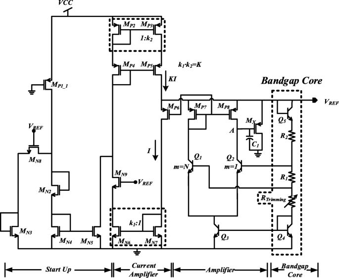 Référence de bande auto-polarisée 180 nm, PSRR 80 dB : faible consommation, compensation température haute précision