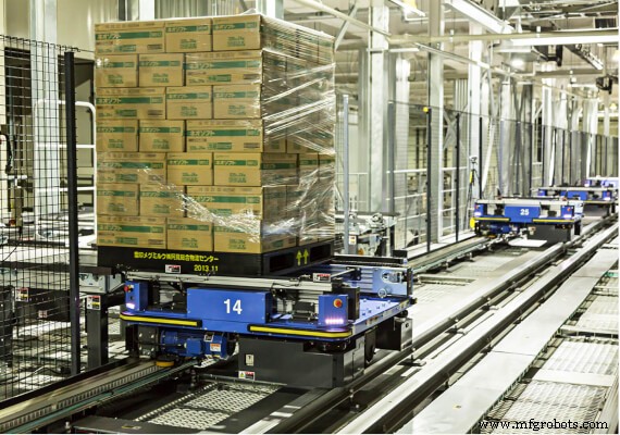 Maîtriser les systèmes de transfert robotiques avec des capteurs de distance laser