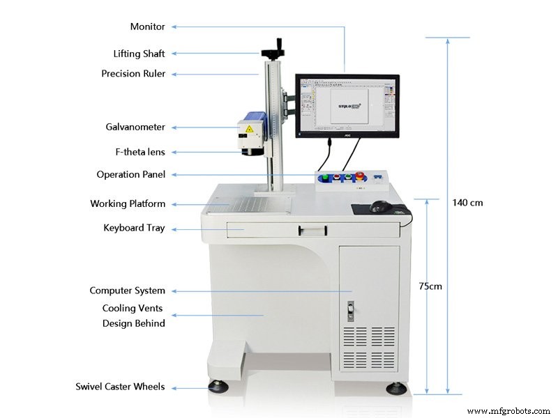 Comparaison Fraiseuses CNC et Graveurs Laser : Quel Outil pour Vos Besoins de Précision ?