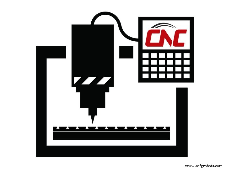 Machines CNC expliquées : guide rapide des bases