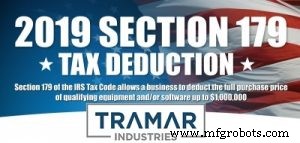 Déduction fiscale Section 179 : comment les entreprises peuvent déduire l intégralité du coût des équipements