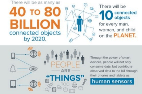 Comment l IoT propulse les infrastructures intelligentes pour transformer les villes