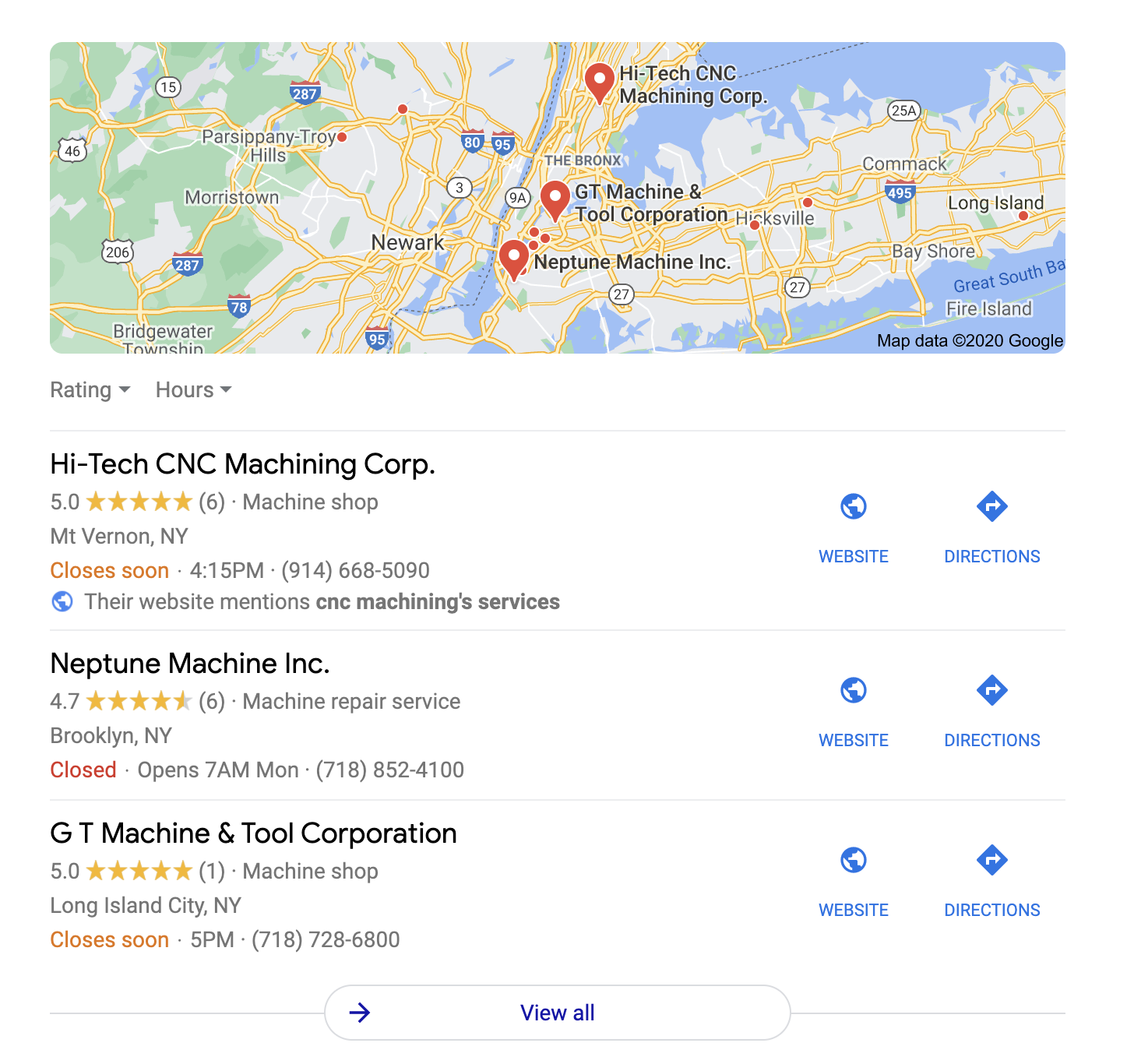 Boostez votre atelier d usinage CNC : stratégies de marketing digital éprouvées pour attirer de nouveaux clients