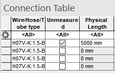 Créer une table de connexions complète dans E3.series 2021 – Guide complet