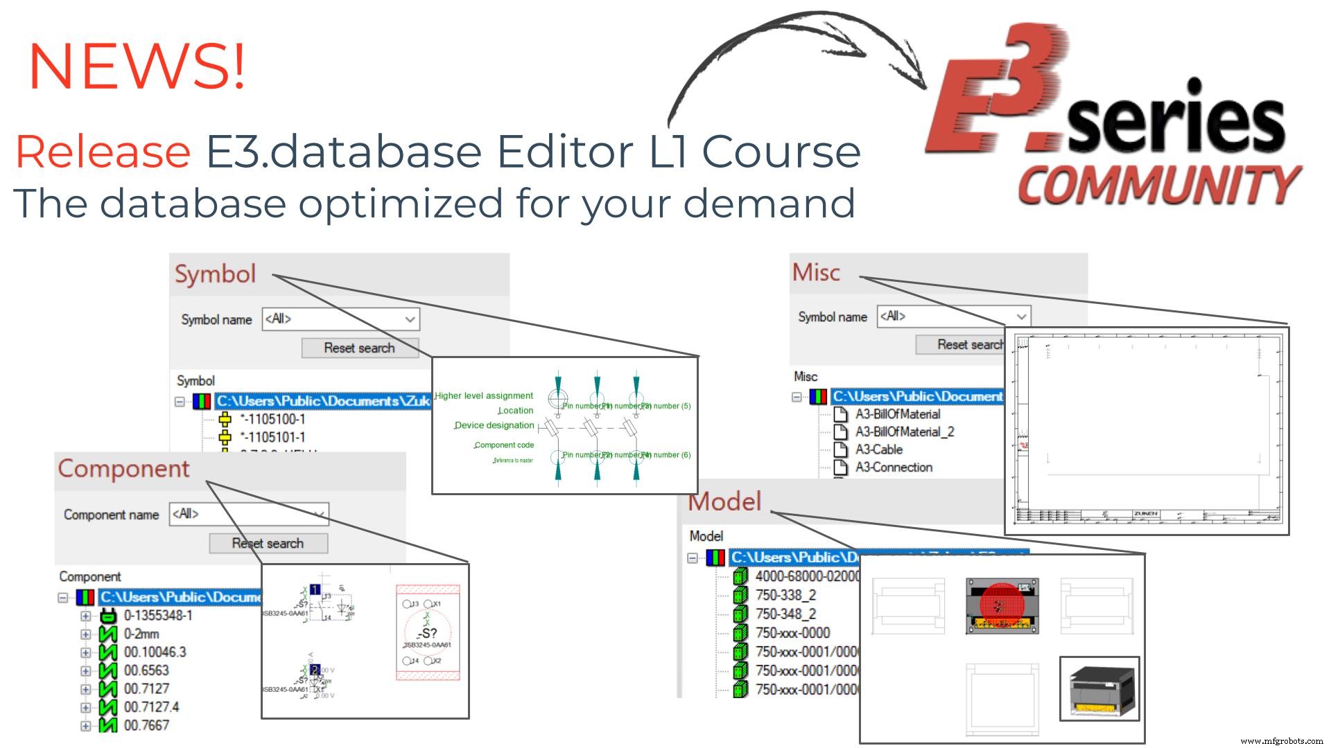 Maîtriser E3.DatabaseEditor L1 – Construire votre propre base de données E3.series optimisée