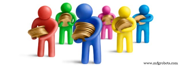 Calculer précisément le coût réel d un employé avec les charges : Guide complet