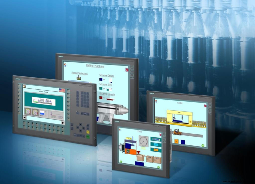 Automates programmables (API) : Libérer l efficacité dans l automatisation industrielle