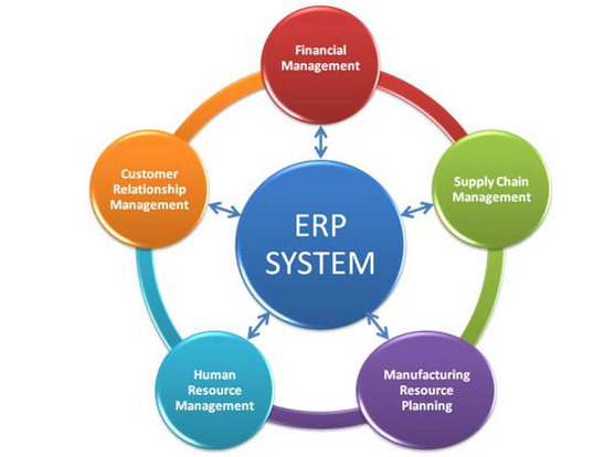 Comment l ERP réduit les stocks et améliore l efficacité opérationnelle