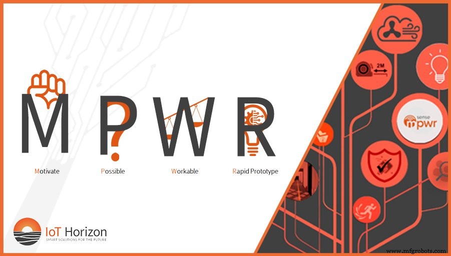 Propulser vos projets IoT vers le succès : la méthode MPWR