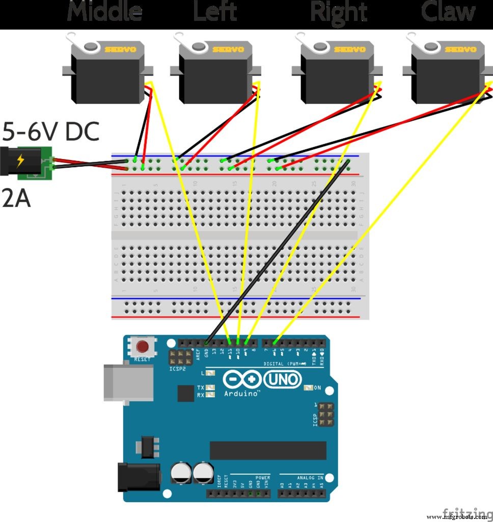 Bras Robotique MeArm V1.0 – Construisez Votre Bras Robotisé Arduino et Raspberry Pi