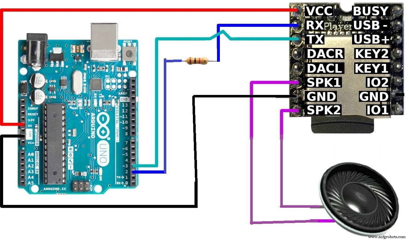 Comment lire de l audio avec Arduino UNO et DFPlayer Mini – Guide étape par étape