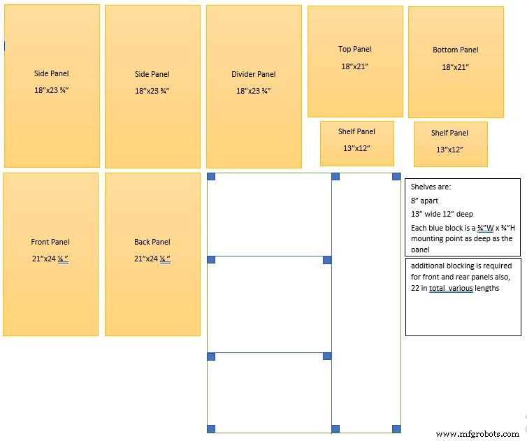 Construisez Votre Propre Distributeur Automatique à Pièces : Guide Pièces & Assemblage