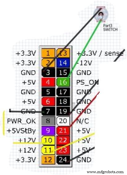 Construisez Votre Propre Distributeur Automatique à Pièces : Guide Pièces & Assemblage
