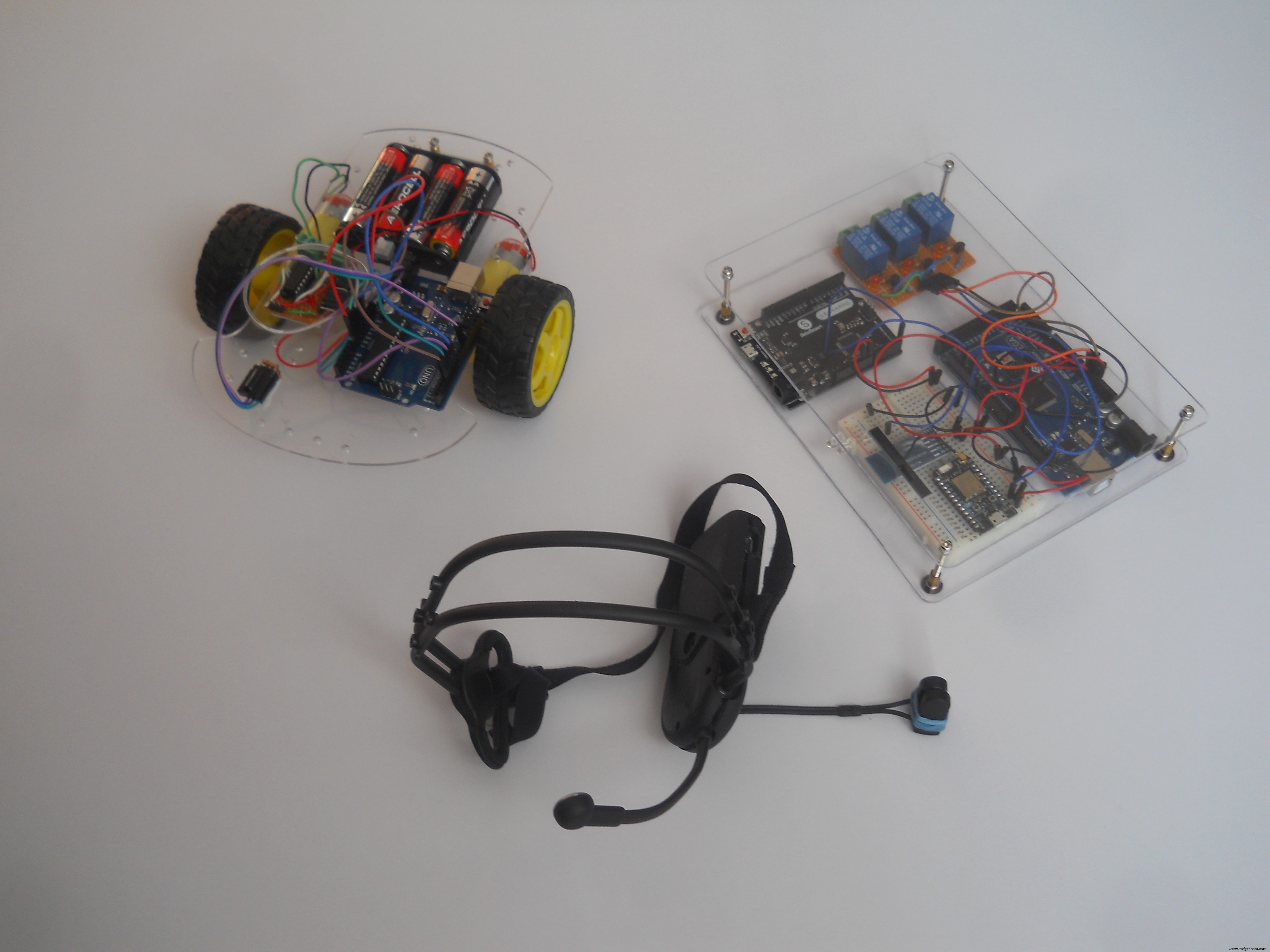 Contrôler un Robot par la Pensée : Projet Arduino Complet Ondes Cérébrales