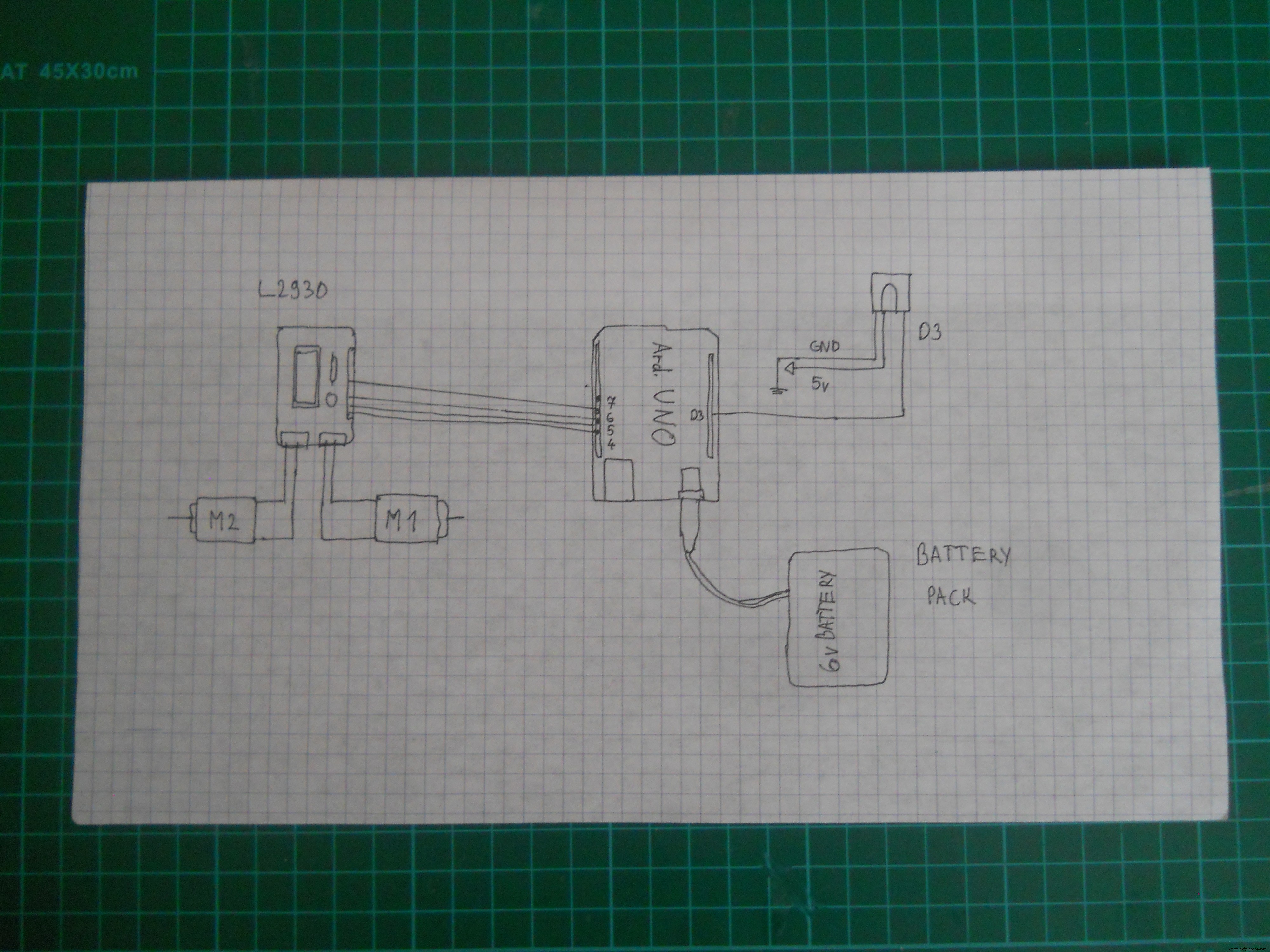 Contrôler un Robot par la Pensée : Projet Arduino Complet Ondes Cérébrales