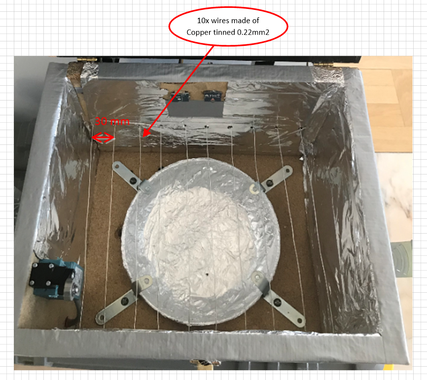 Dispositif de désinfection de masques UV-C et chaleur piloté par Arduino