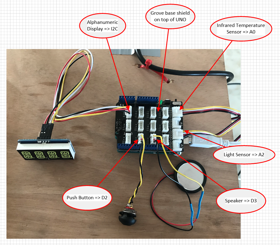 Dispositif de désinfection de masques UV-C et chaleur piloté par Arduino