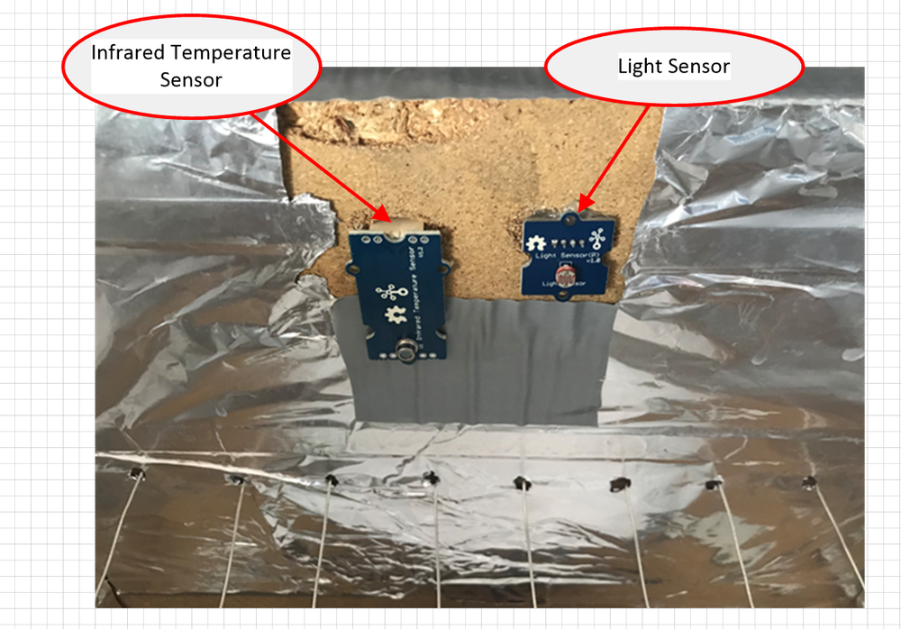 Dispositif de désinfection de masques UV-C et chaleur piloté par Arduino