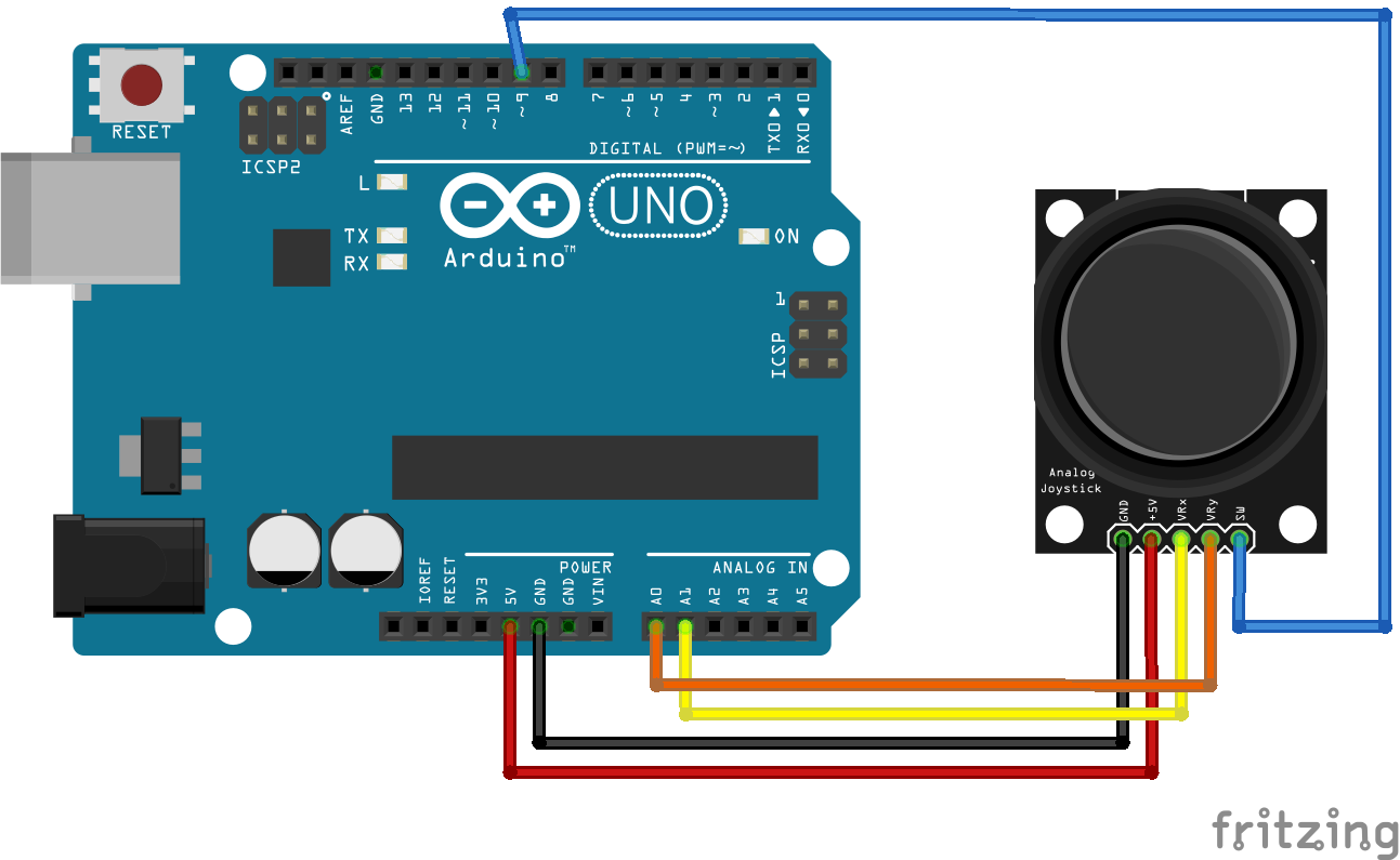 Souris contrôlée par joystick Arduino : Navigation précise du curseur