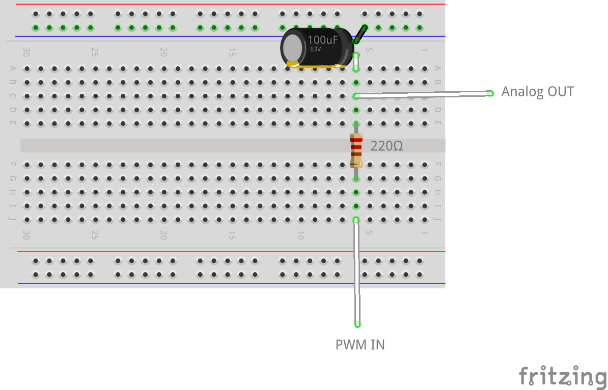 Drone piloté par la pensée : utiliser l EEG pour faire voler un micro drone de course