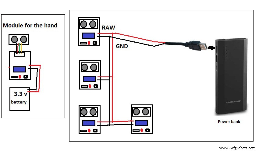 Troisième Œil Arduino : Dispositif d Assistance Visuelle pour Aveugles