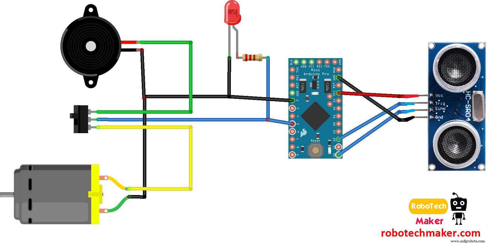 Troisième Œil Arduino : Dispositif d Assistance Visuelle pour Aveugles