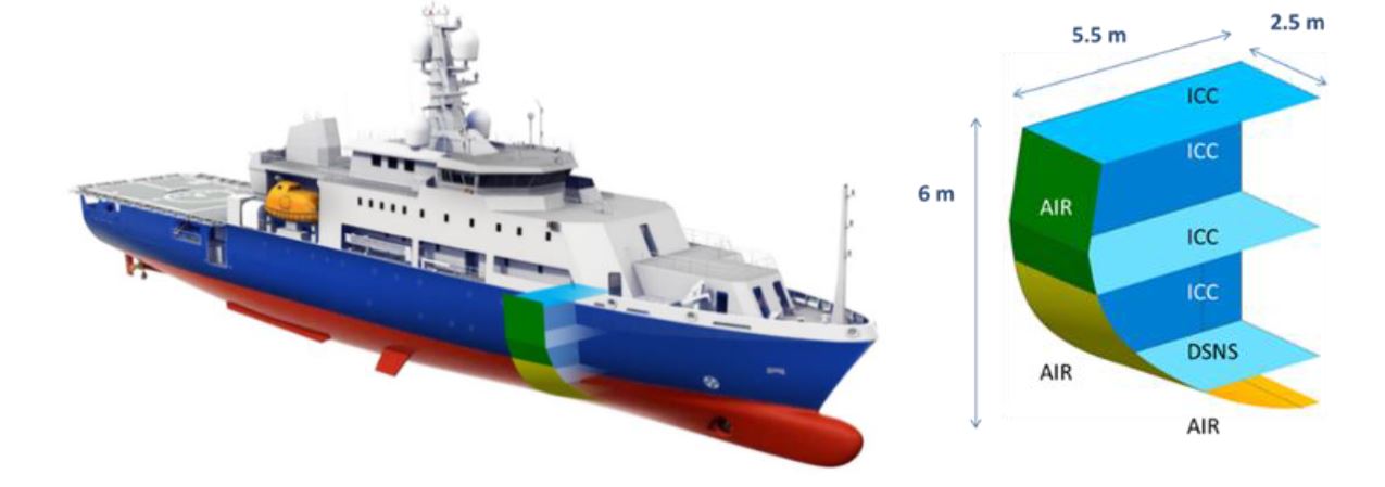 Surmonter les défis de l allègement naval avec matériaux composites