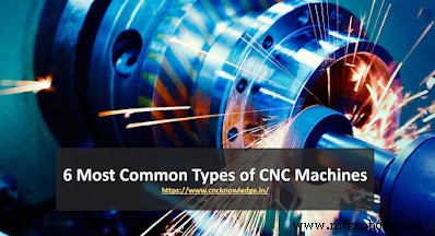Les 6 types de machines CNC que tout fabricant devrait connaître