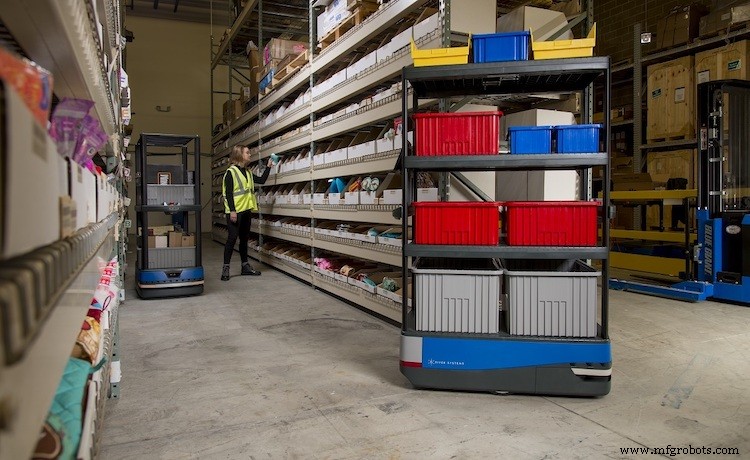 Revue hebdo Robotique & Automatisation : Kassow Robots, Walmart, Wilson Logistics et plus