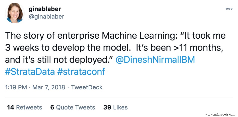 Élever votre stratégie d automatisation avec développeurs RPA et data scientists