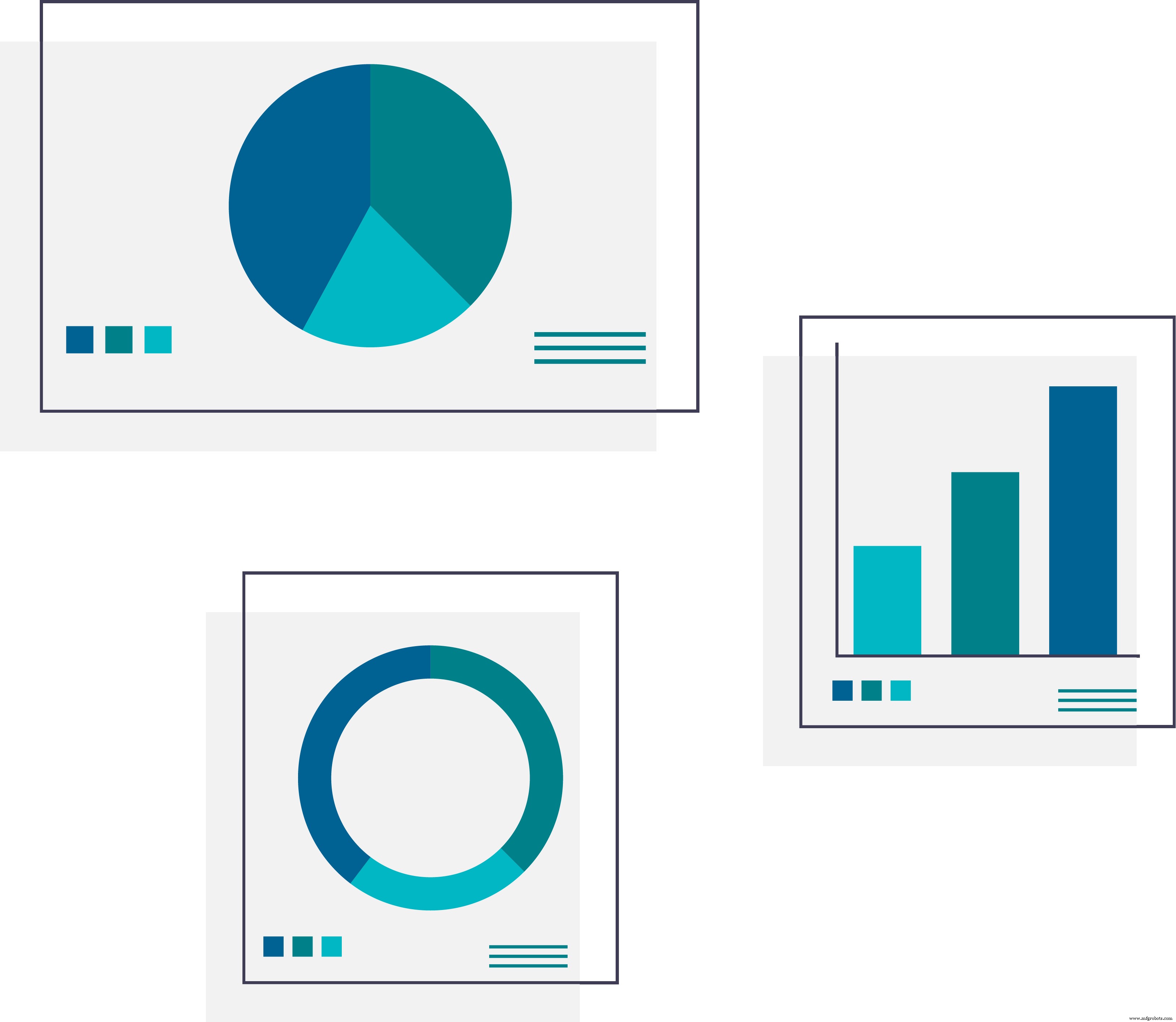 Solution EAM & CMMS gratuite pour Microsoft Business Central