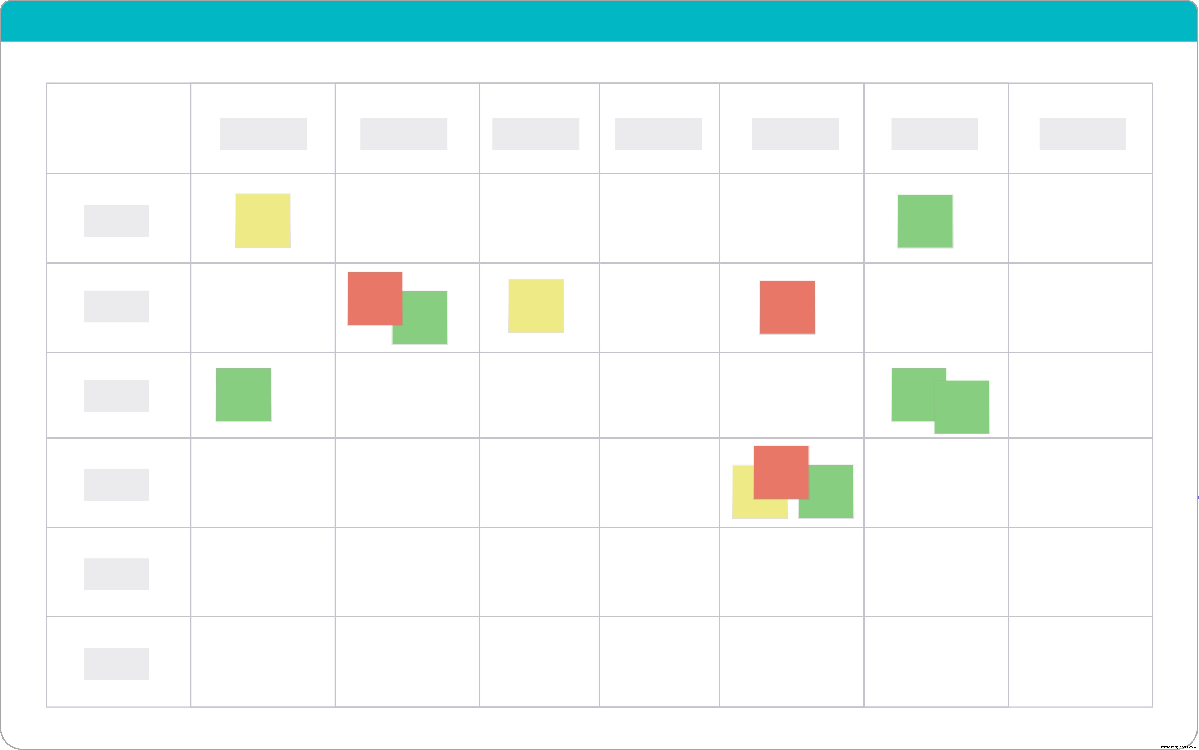 Solution EAM & CMMS gratuite pour Microsoft Business Central