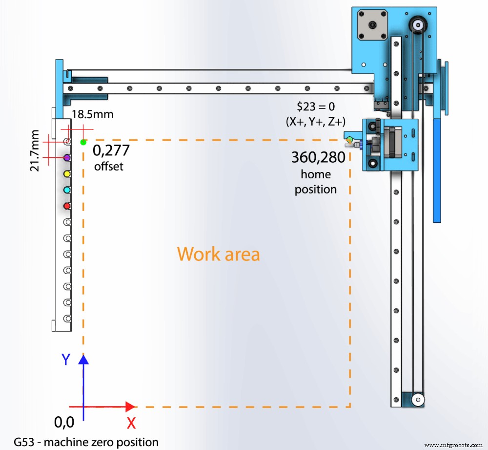 Construire votre propre traceur CNC à changement d outil automatique – Tutoriel Machine à Dessiner DIY