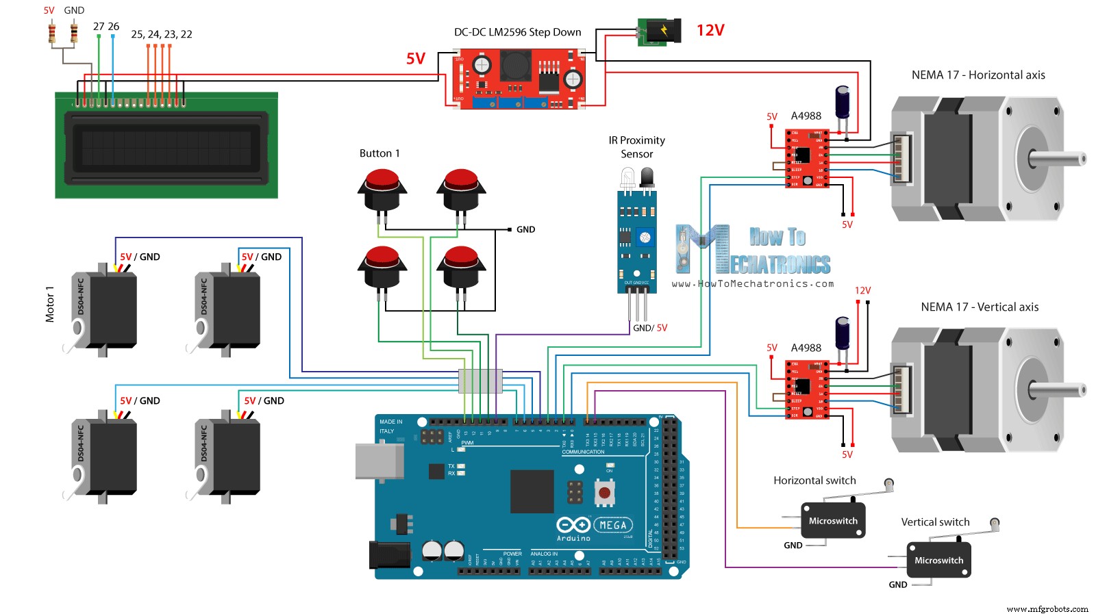 Construire une distributeur automatique Arduino intelligent : guide méca complet