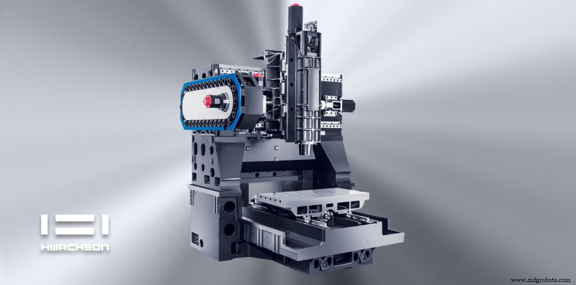 Prix des machines CNC expliqués : comment comparer coûts, qualité et performance