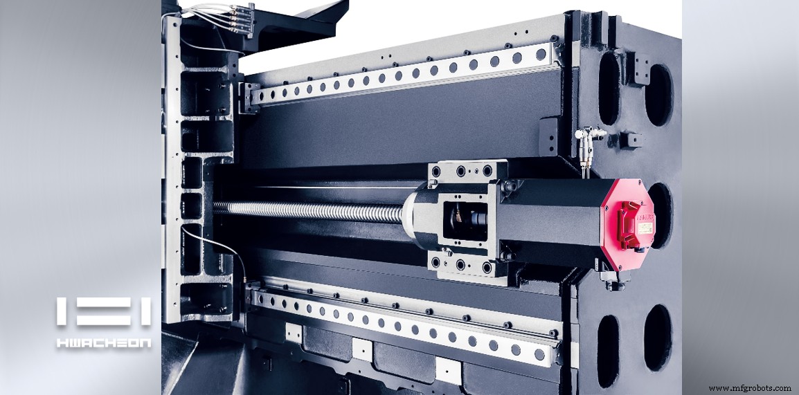 Prix des machines CNC expliqués : comment comparer coûts, qualité et performance