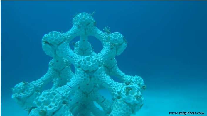 5 innovations de pointe en impression 3D favorisant la durabilité