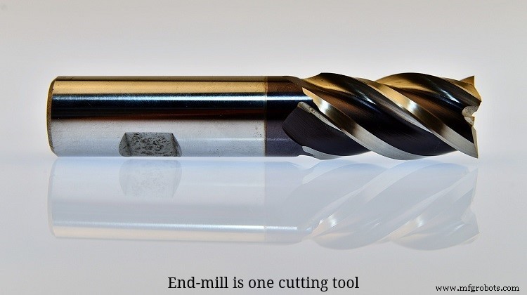 Outils de coupe vs meules : comprendre leurs différences clés