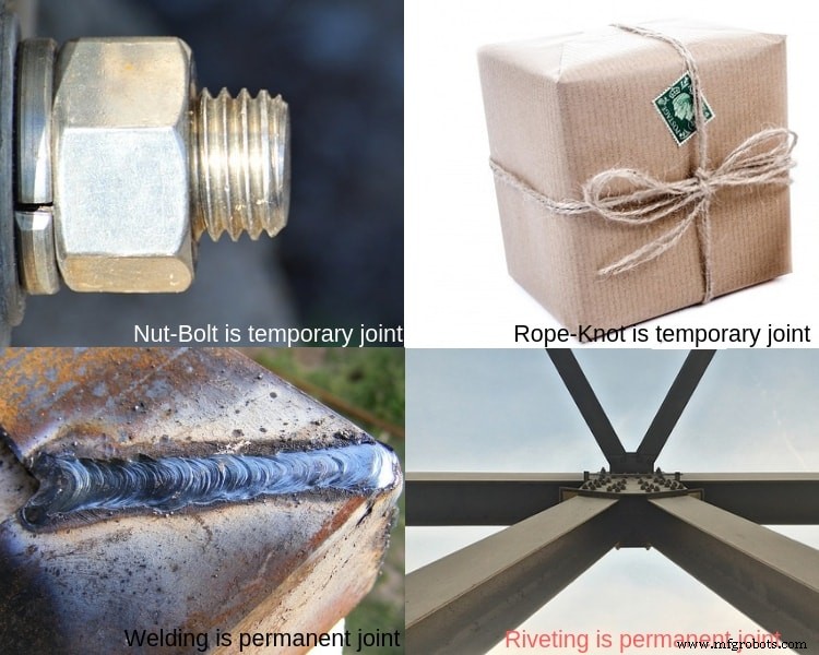 Assemblage temporaire vs permanent : différences clés et applications