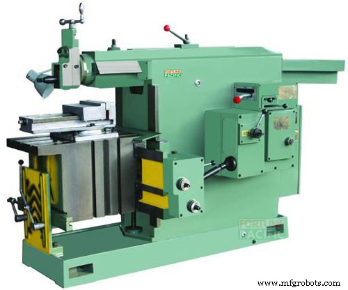 Guide Complet des Types de Machines à Raboter (Raboteuses)